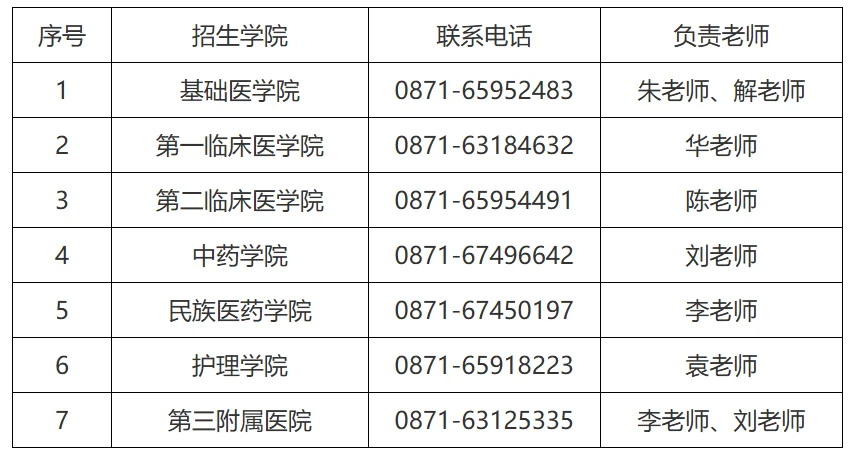 通知图片2