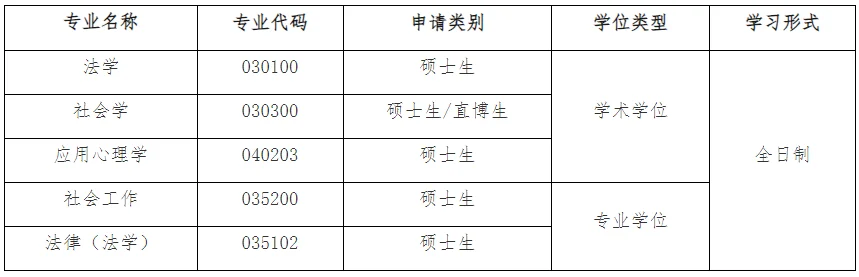 通知图片3