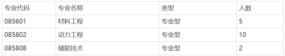 通知图片1