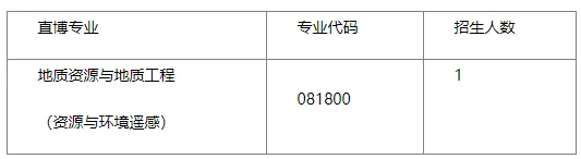 通知图片2