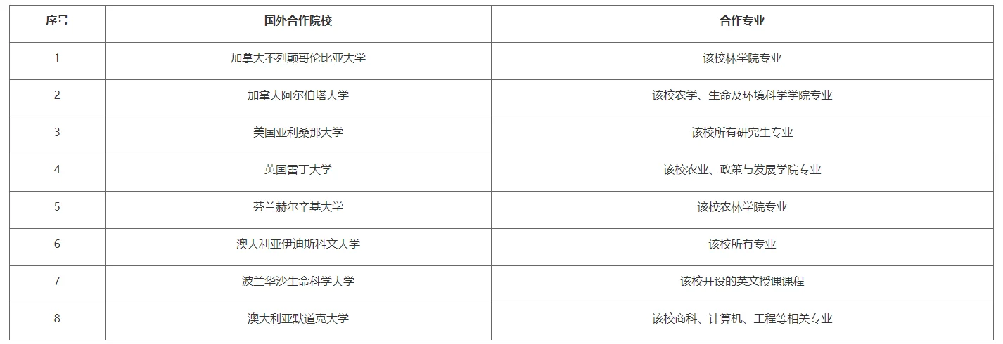 通知图片2