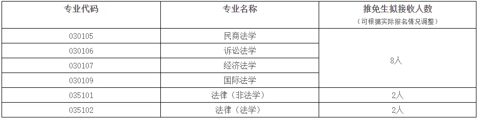通知图片1