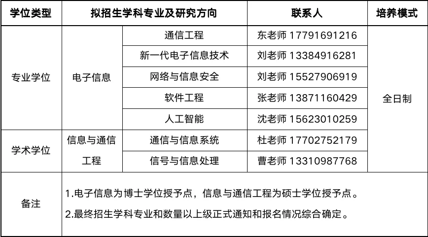 通知图片6