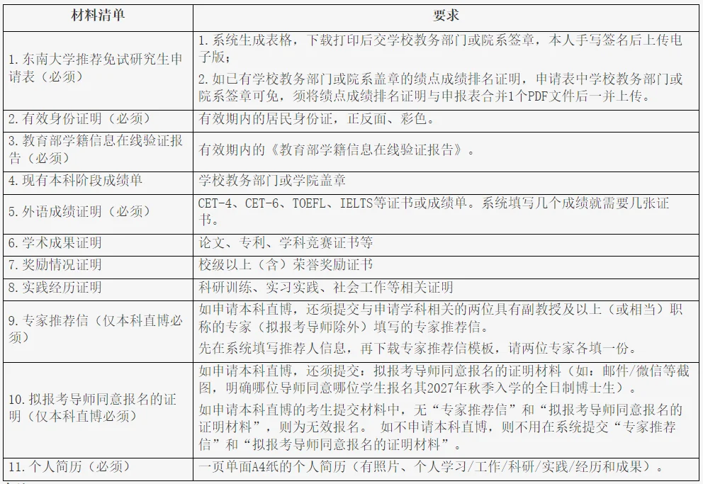 通知图片1