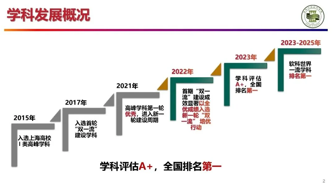 通知图片1