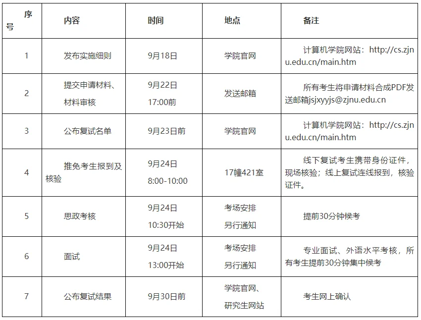通知图片2