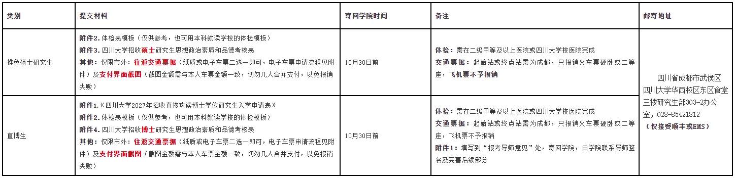 通知图片1