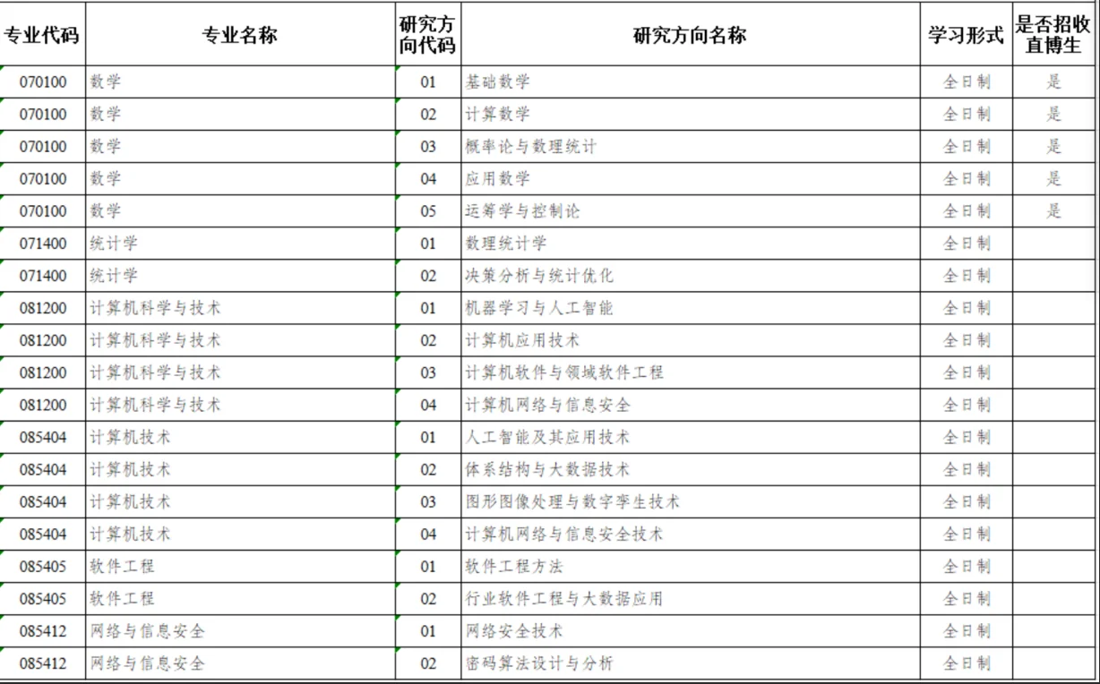 通知图片1