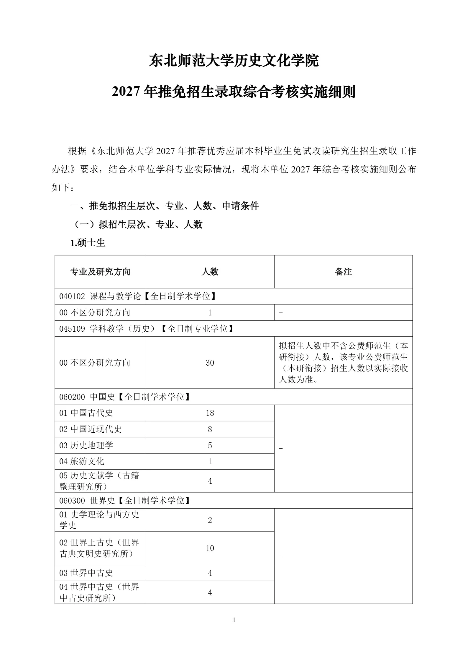 通知图片1