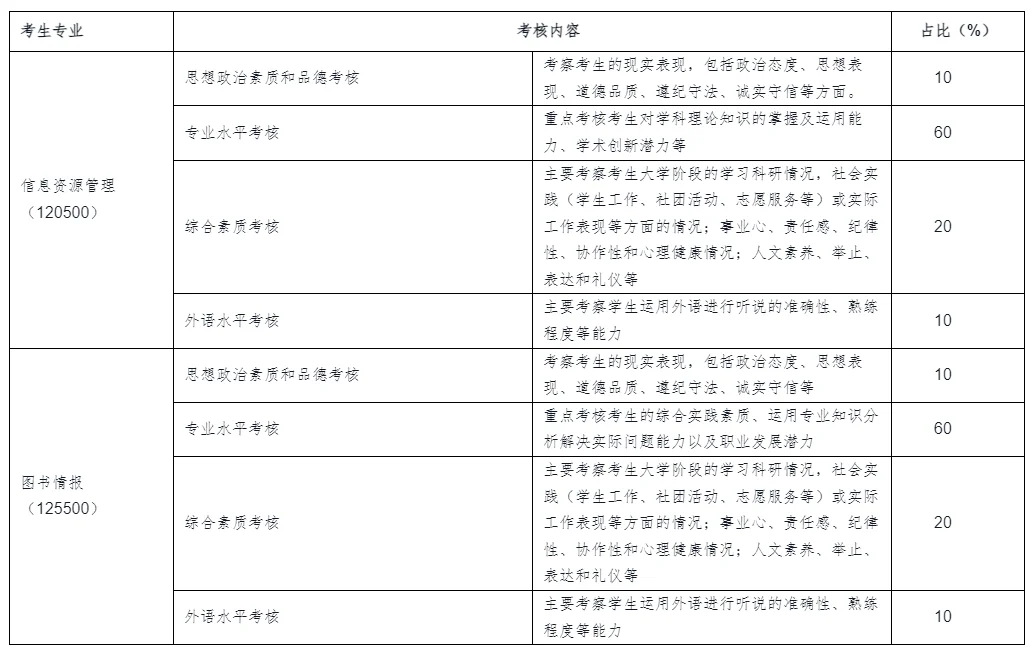 通知图片2