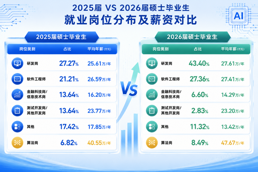 通知图片4