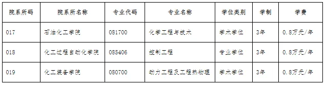 通知图片1