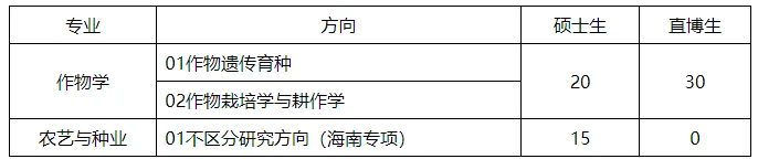 通知图片1