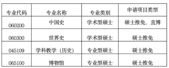 通知图片1