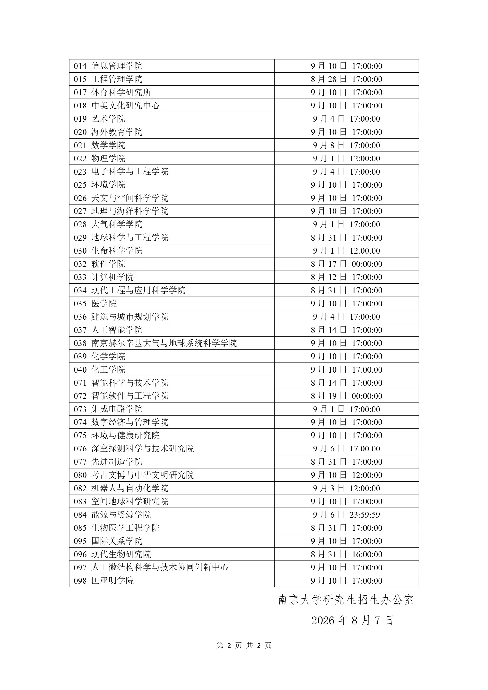 通知图片2