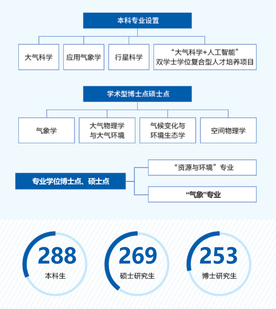 通知图片3