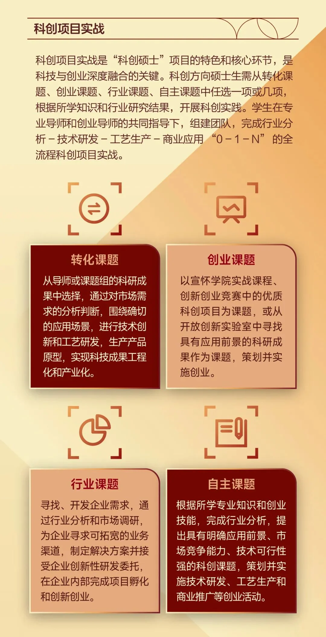 通知图片7