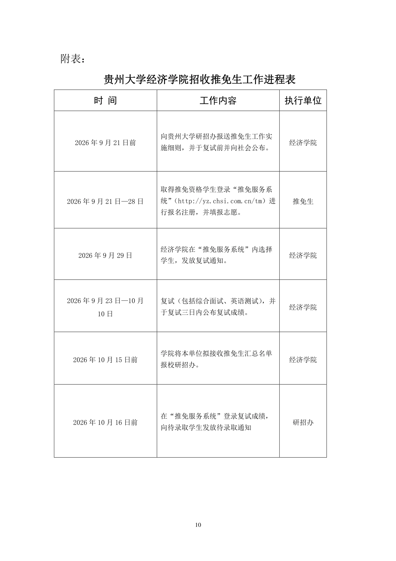 PDF 第 10 页