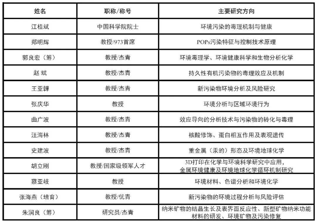 通知图片9