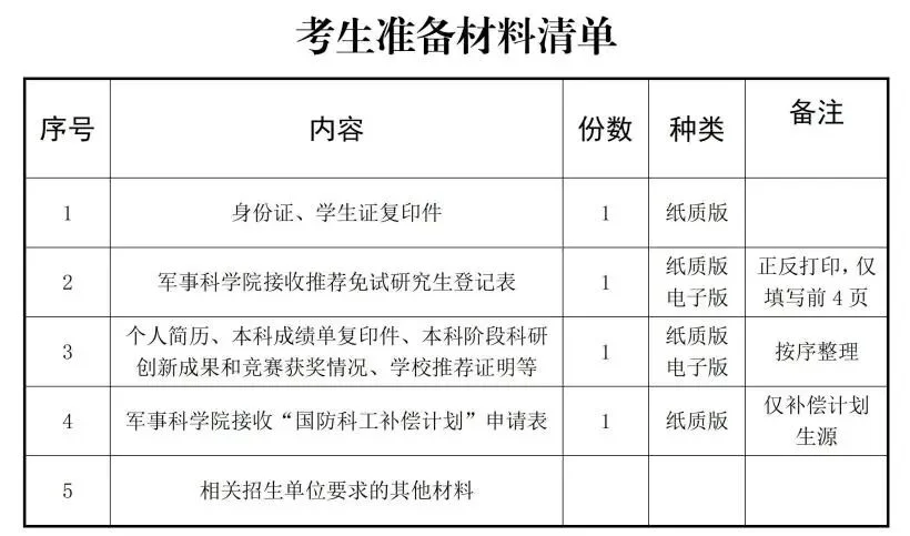 通知图片14