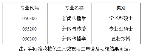 通知图片1