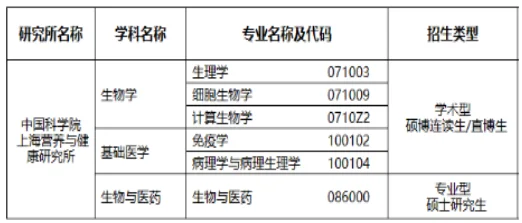 通知图片1