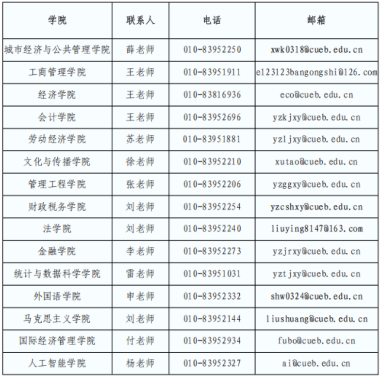 通知图片1