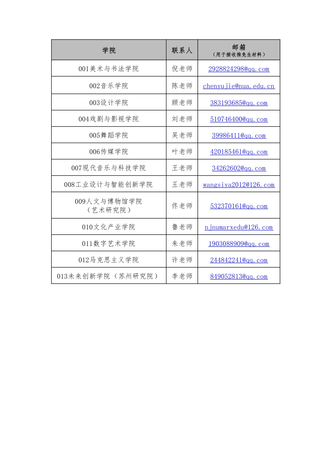 附件 5 第 1 页