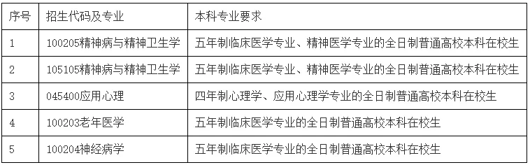 通知图片1