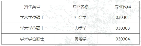 通知图片1