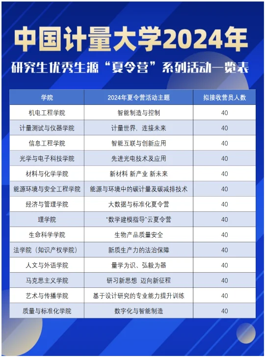 通知图片1