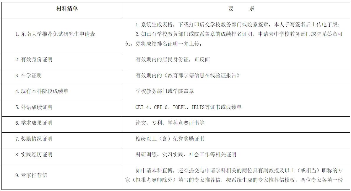 通知图片1