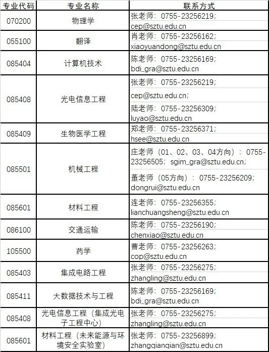 通知图片11