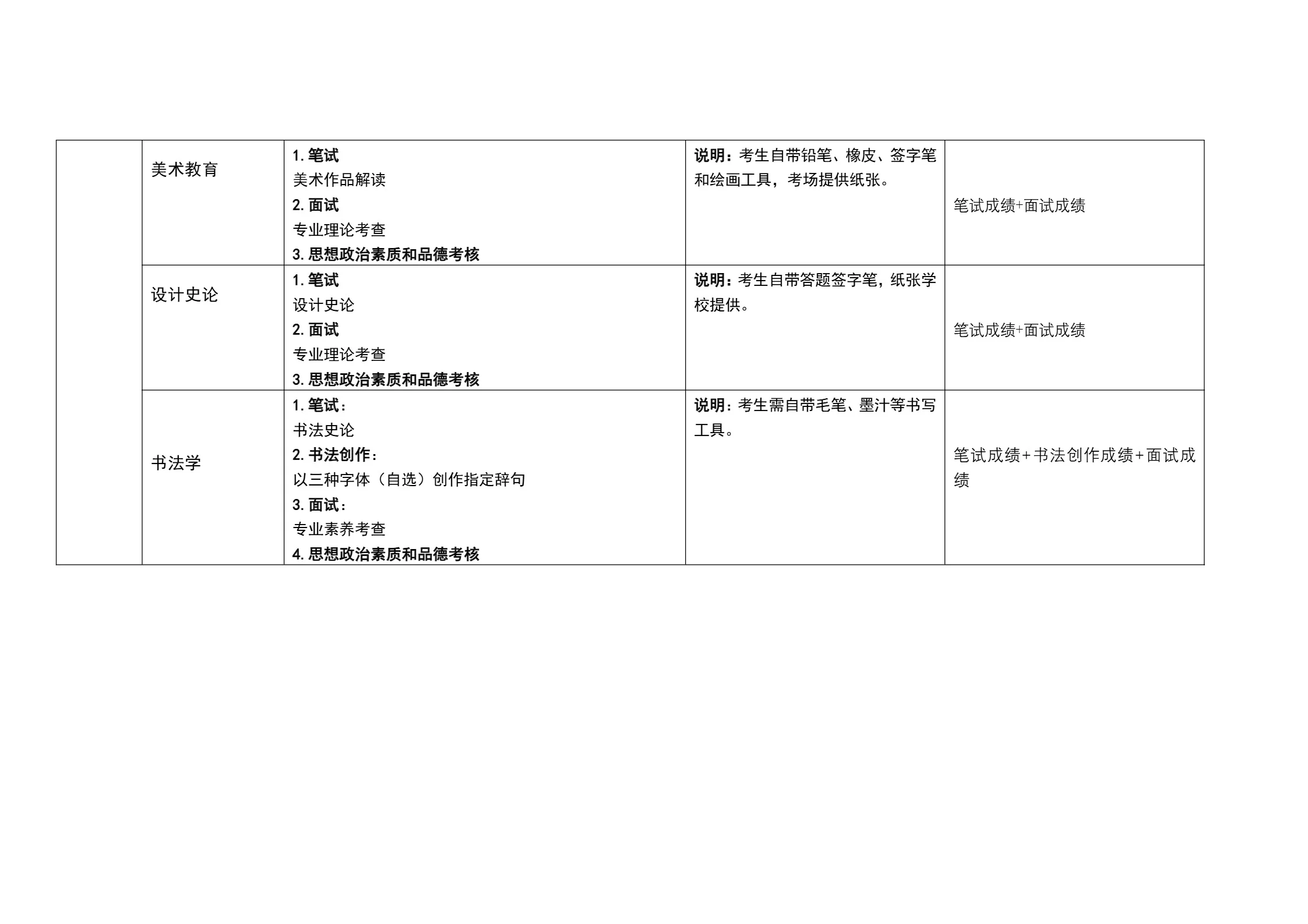 通知图片7