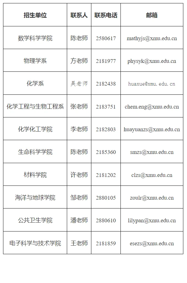 通知图片3