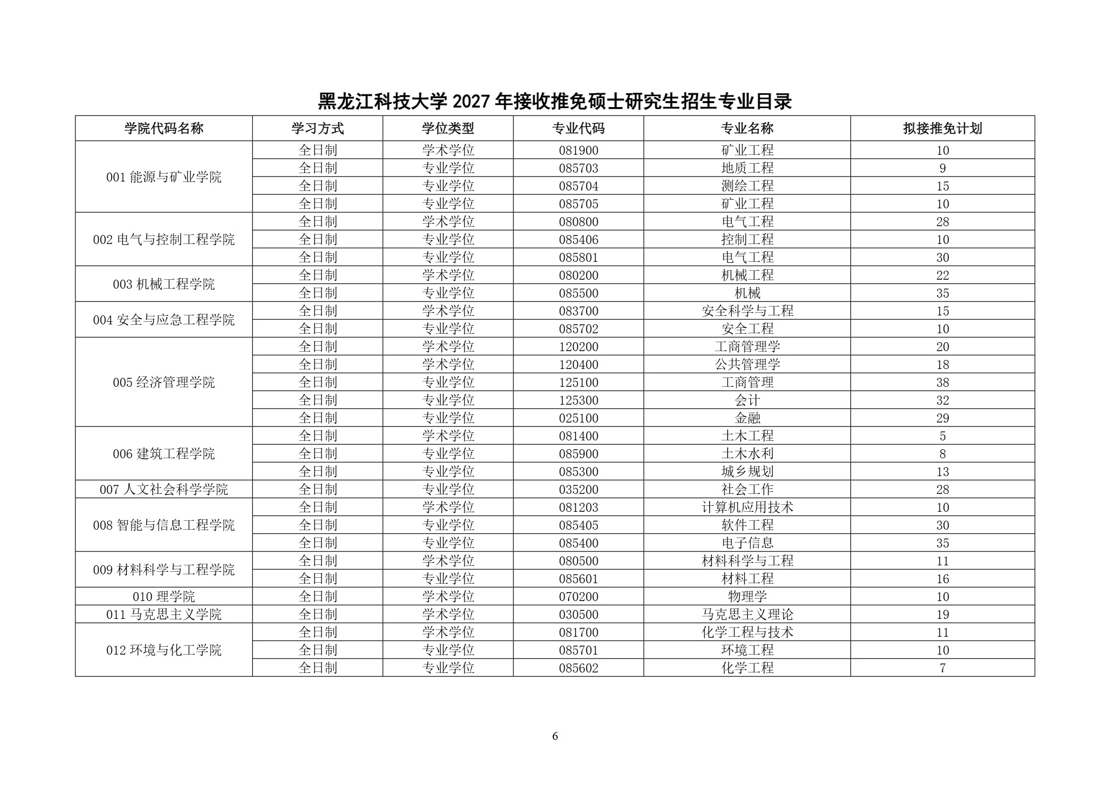 通知图片6