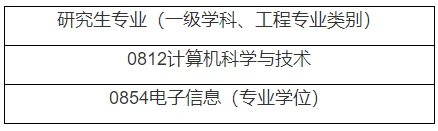 通知图片1