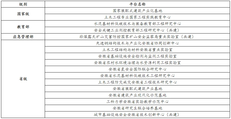 通知图片2