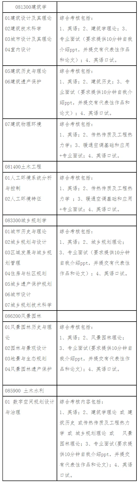 通知图片1