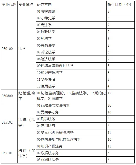 通知图片1