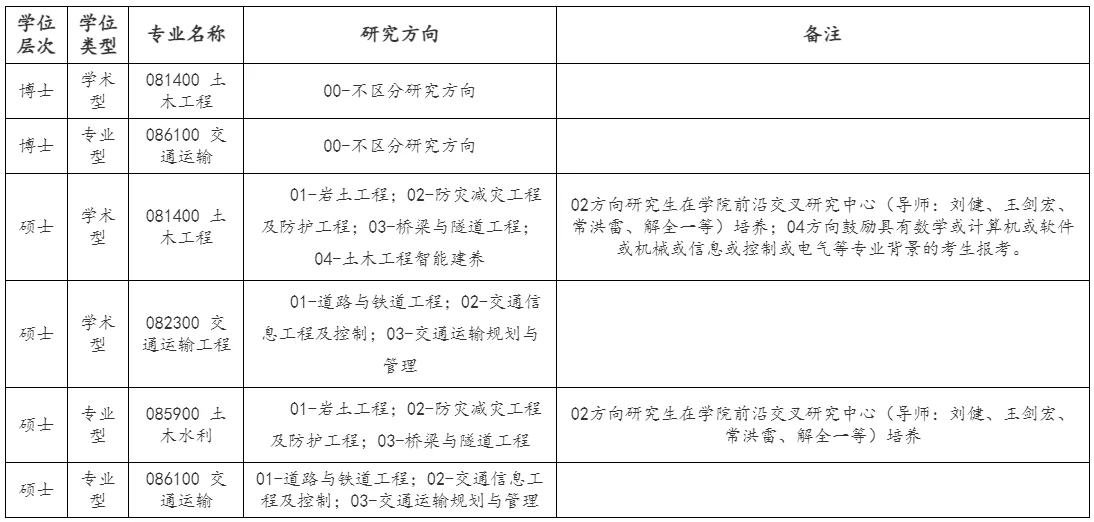 通知图片1