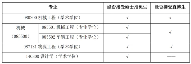 通知图片1