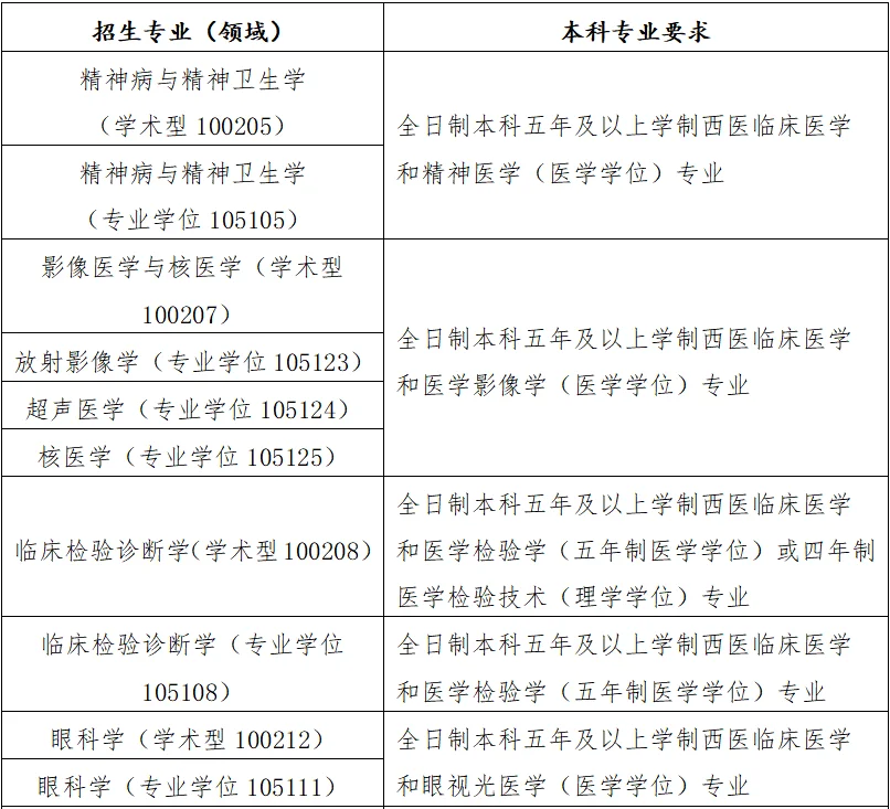 通知图片6