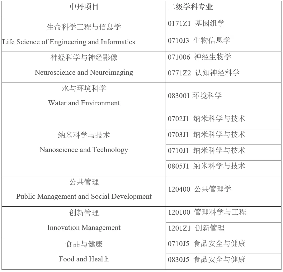 通知图片6