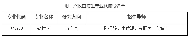 通知图片2