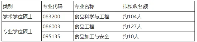 通知图片1