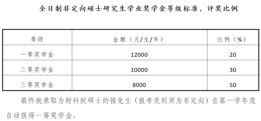 通知图片10