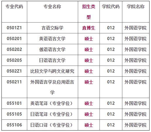 通知图片1