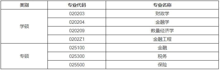 通知图片1