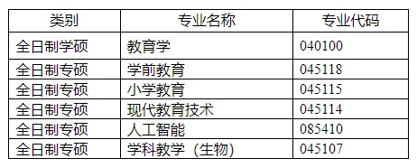 通知图片1